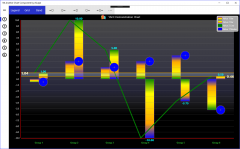 yacc-chart-demo-13