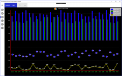 yacc-chart-demo-14