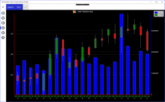 yacc-chart-demo-15