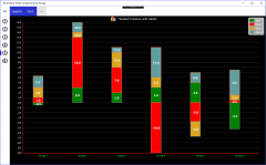 yacc-chart-demo-16
