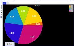 yacc-chart-demo-17