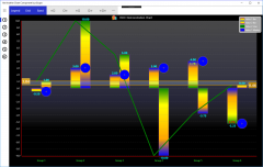 yacc-chart-demo-18